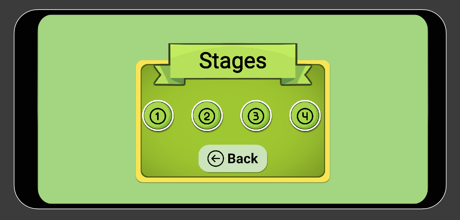 Escape Route Stages